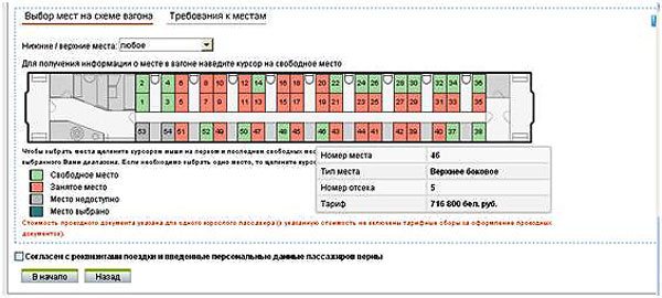 Белорусская железная дорога совершенствует систему продажи билетов через интернет