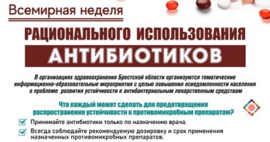 С 18 по 24 ноября в Беларуси проводится неделя рационального использования антибиотиков
