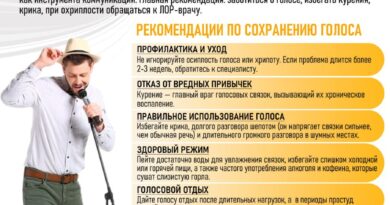 Голос человека — это уникальный звуковой инструмент и главное средство коммуникации. 16 апреля отмечается Международный день голоса