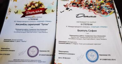 Воспитанники Ляховичской детской школы искусств стали победителями X Международного конкурса «Будущее страны» Воспитанники Ляховичской детской школы искусств стали победителями X Международного конкурса «Будущее страны»