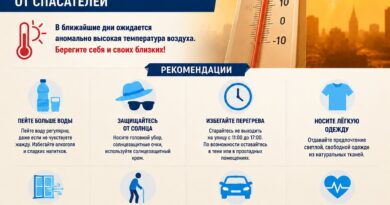 Завтра будет очень жарко. Рекомендации для населения от спасателей