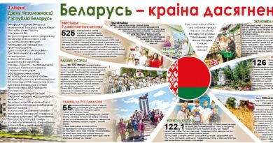 3 ліпеня – Дзень Незалежнасці Рэспублікі Беларусь. Беларусь – краіна дасягненняў 3 ліпеня – Дзень Незалежнасці Рэспублікі Беларусь. Беларусь – краіна дасягненняў