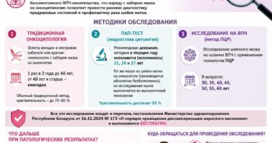 Как избежать рака шейки матки. Медики настоятельно рекомендуют Как избежать рака шейки матки. Медики настоятельно рекомендуют